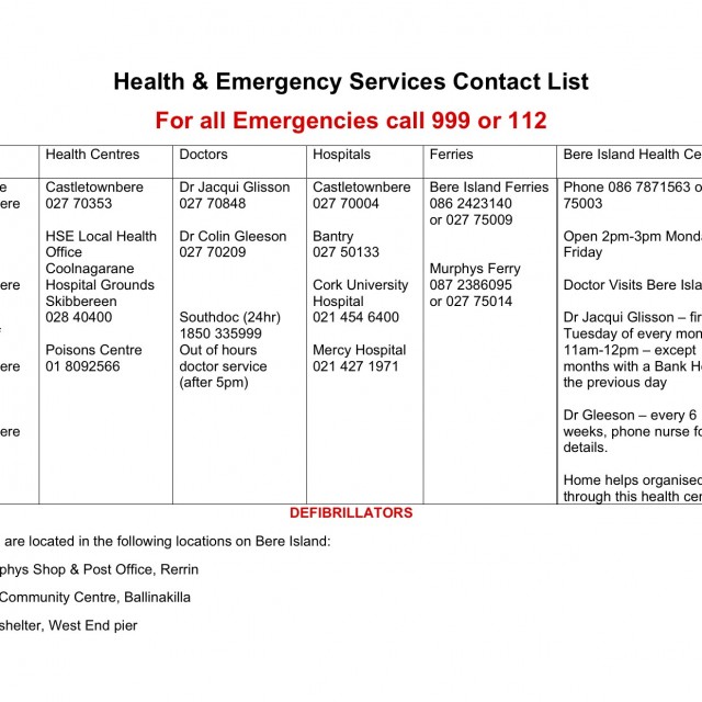 Emergency Contact List