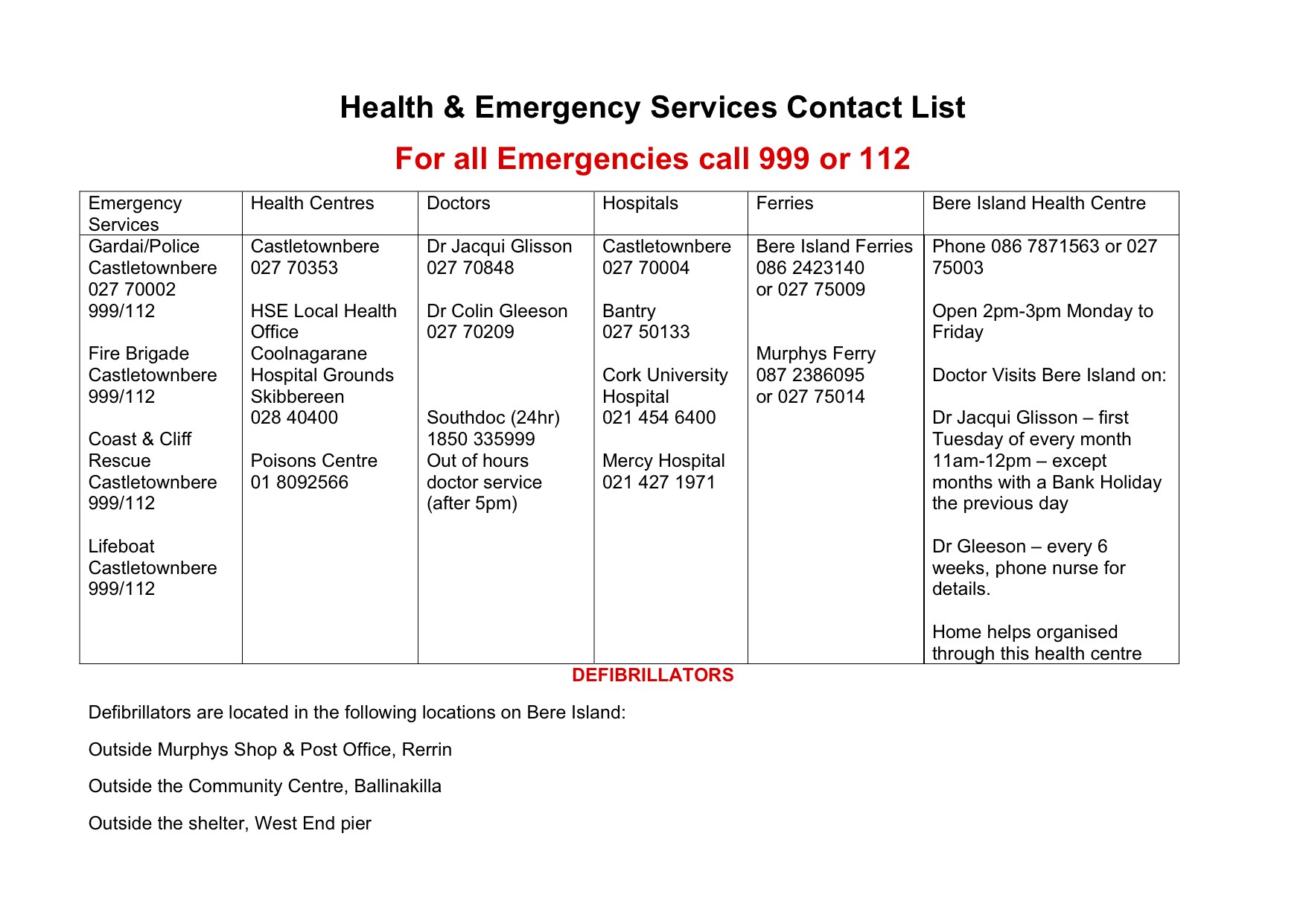 emergency contact list for home